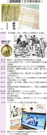 神戸新聞ＮＥＸＴ