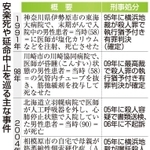 神戸新聞ＮＥＸＴ