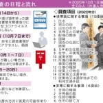 神戸新聞ＮＥＸＴ