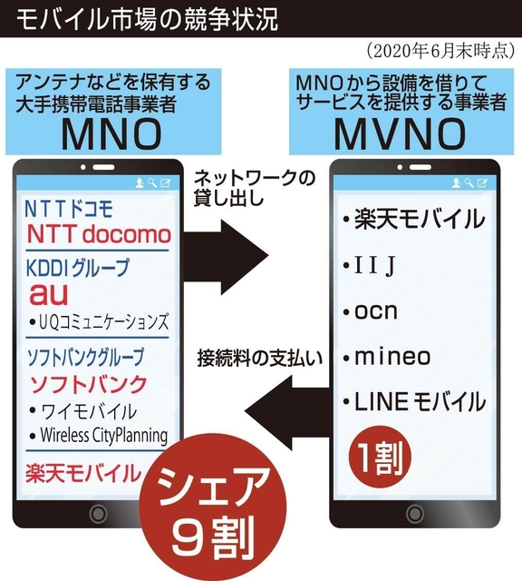 神戸新聞ＮＥＸＴ
