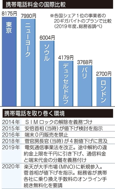 神戸新聞ＮＥＸＴ