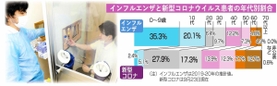 神戸新聞ＮＥＸＴ