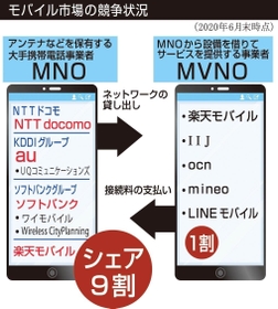 神戸新聞ＮＥＸＴ
