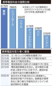 神戸新聞ＮＥＸＴ