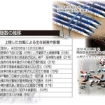 神戸新聞ＮＥＸＴ