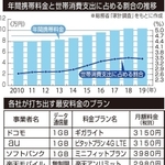 神戸新聞ＮＥＸＴ