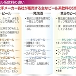 神戸新聞ＮＥＸＴ