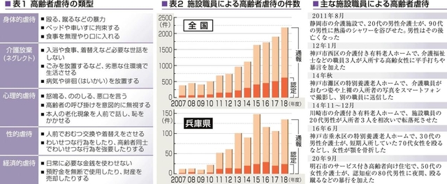 神戸新聞ＮＥＸＴ