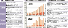 神戸新聞ＮＥＸＴ