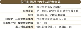 神戸新聞ＮＥＸＴ