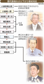 神戸新聞ＮＥＸＴ