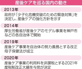 神戸新聞ＮＥＸＴ