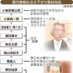 神戸新聞ＮＥＸＴ