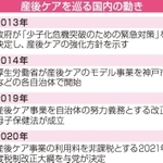 神戸新聞ＮＥＸＴ