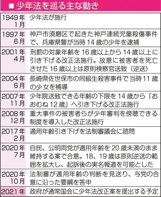 神戸新聞ＮＥＸＴ