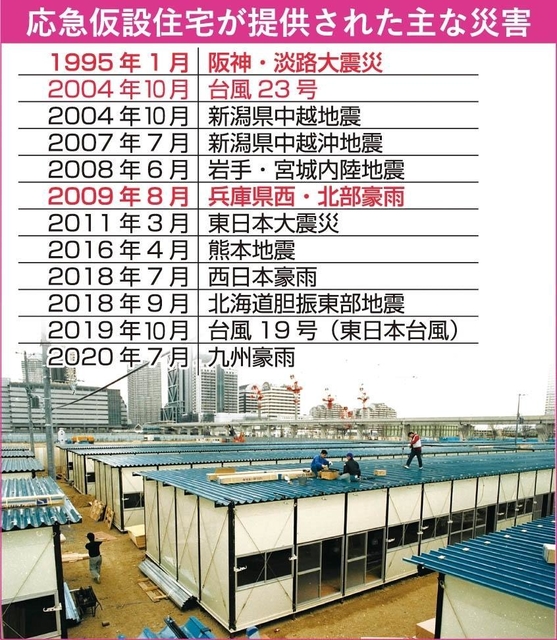神戸新聞ＮＥＸＴ