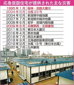 神戸新聞ＮＥＸＴ
