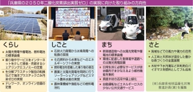 神戸新聞ＮＥＸＴ