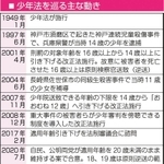 神戸新聞ＮＥＸＴ