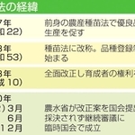 神戸新聞ＮＥＸＴ