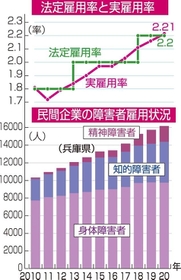 神戸新聞ＮＥＸＴ