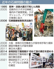 神戸新聞ＮＥＸＴ