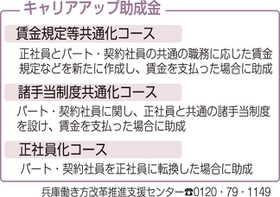神戸新聞ＮＥＸＴ
