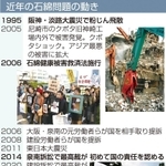 神戸新聞ＮＥＸＴ