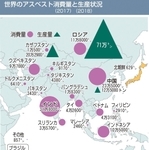 神戸新聞ＮＥＸＴ