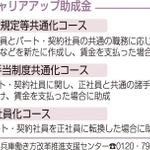 神戸新聞ＮＥＸＴ