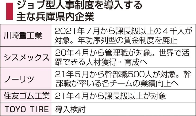 神戸新聞ＮＥＸＴ