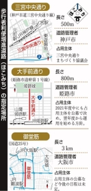 神戸新聞ＮＥＸＴ