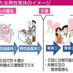神戸新聞ＮＥＸＴ