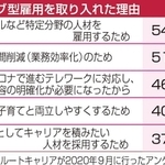 神戸新聞ＮＥＸＴ