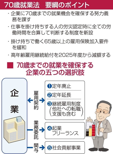 神戸新聞ＮＥＸＴ