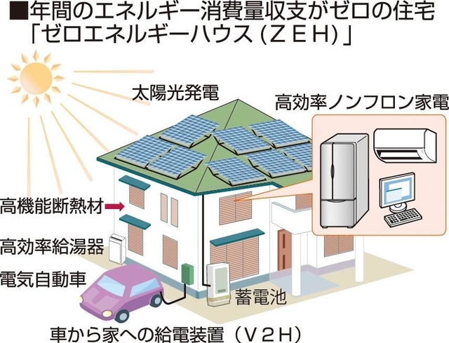 神戸新聞ＮＥＸＴ