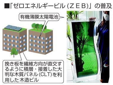 神戸新聞ＮＥＸＴ