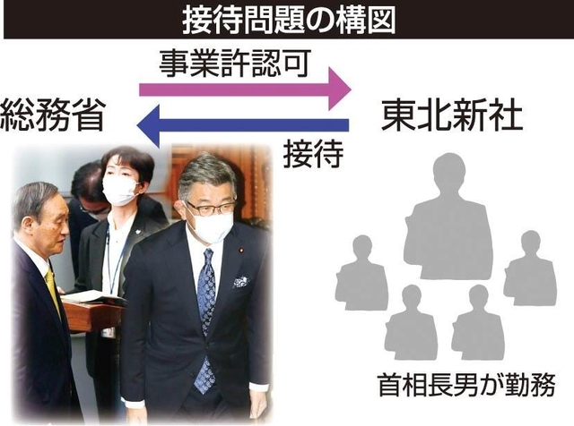 神戸新聞ＮＥＸＴ
