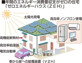 神戸新聞ＮＥＸＴ