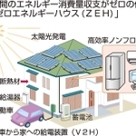 神戸新聞ＮＥＸＴ