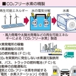 神戸新聞ＮＥＸＴ