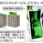 神戸新聞ＮＥＸＴ