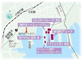 神戸新聞ＮＥＸＴ