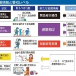 神戸新聞ＮＥＸＴ