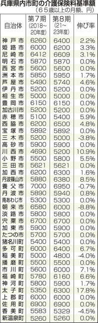 神戸新聞ＮＥＸＴ