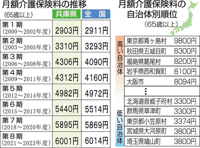神戸新聞ＮＥＸＴ
