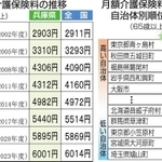 神戸新聞ＮＥＸＴ