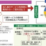 神戸新聞ＮＥＸＴ