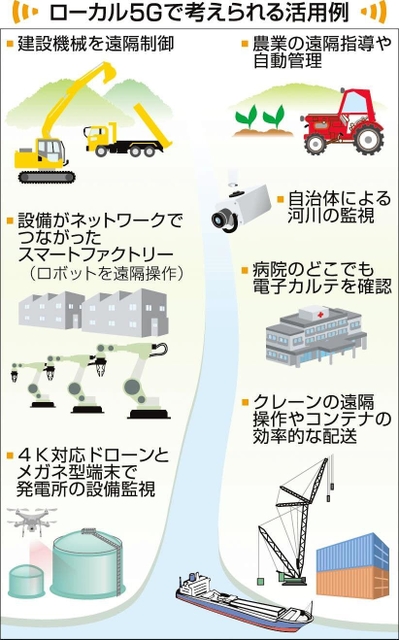 神戸新聞ＮＥＸＴ