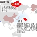 神戸新聞ＮＥＸＴ